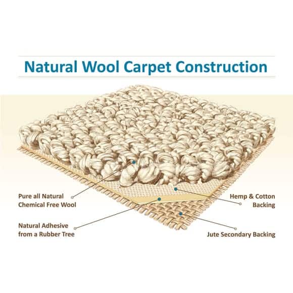 Earth Weave Catskill Natural Wool Area Rug - Free Shipping - Image 3