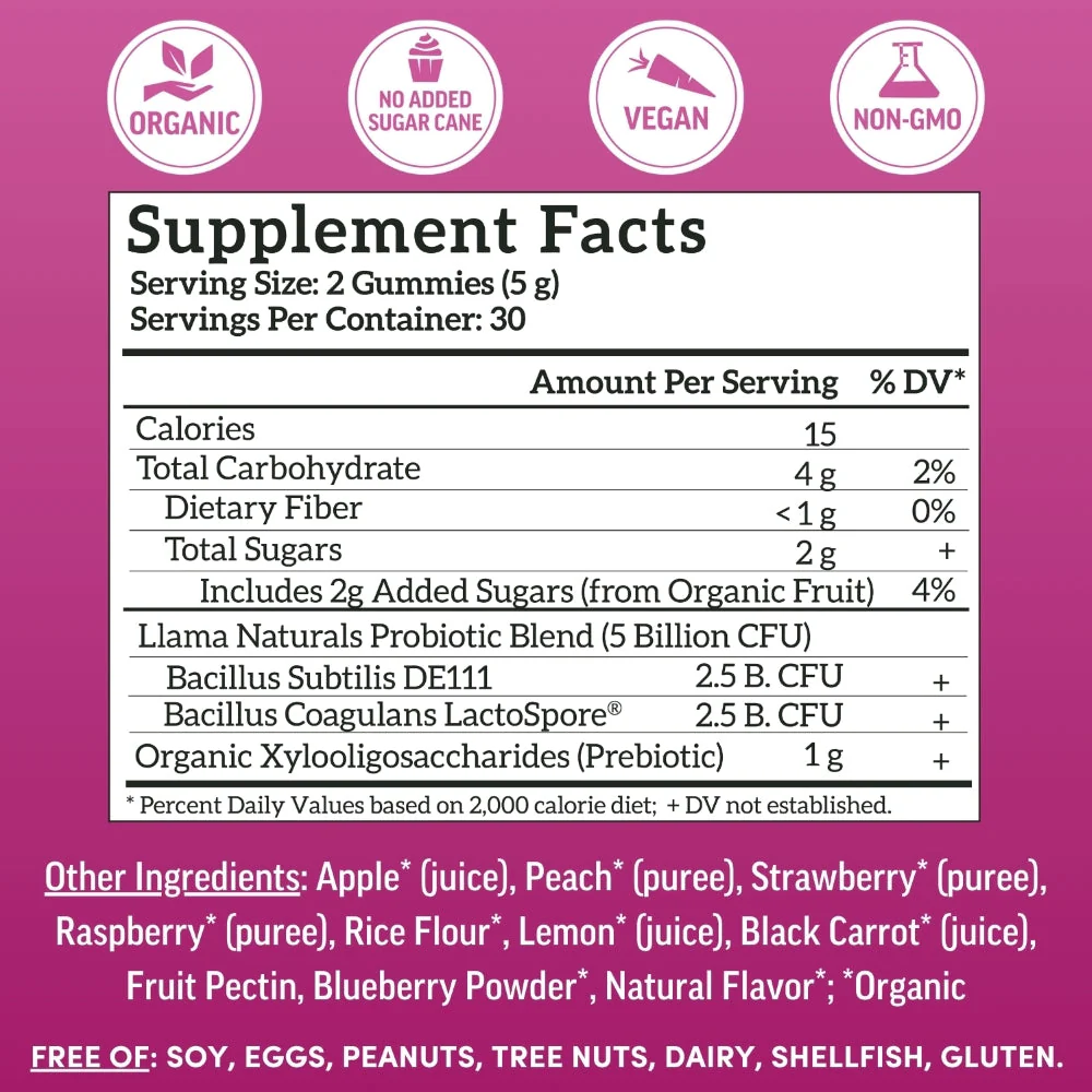 Llama Naturals Family Gut Support Bundle – Kids + Adult Pre & Probiotic Gummies – Mixed Berry - Image 9