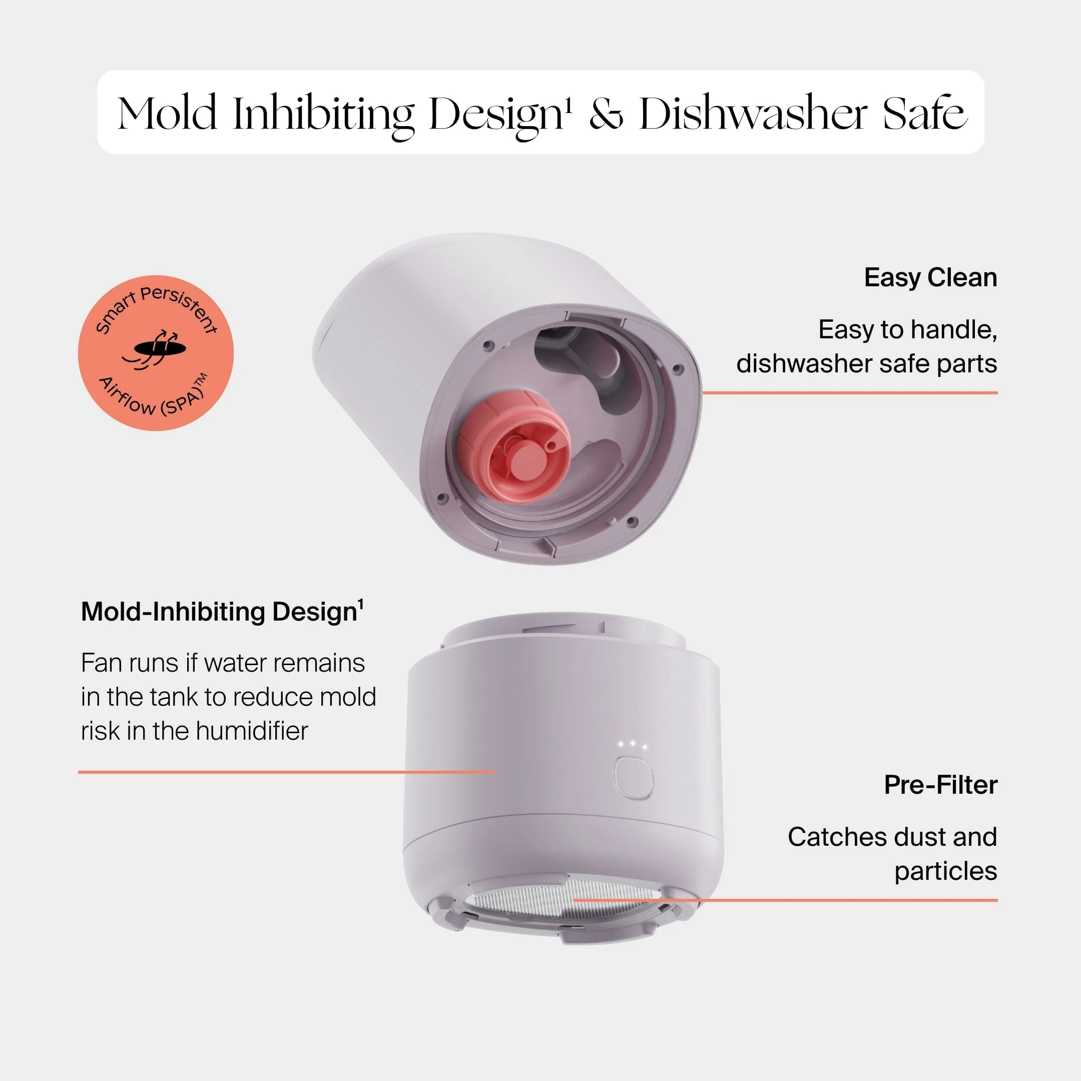 Canopy Portable Humidifier - Image 7