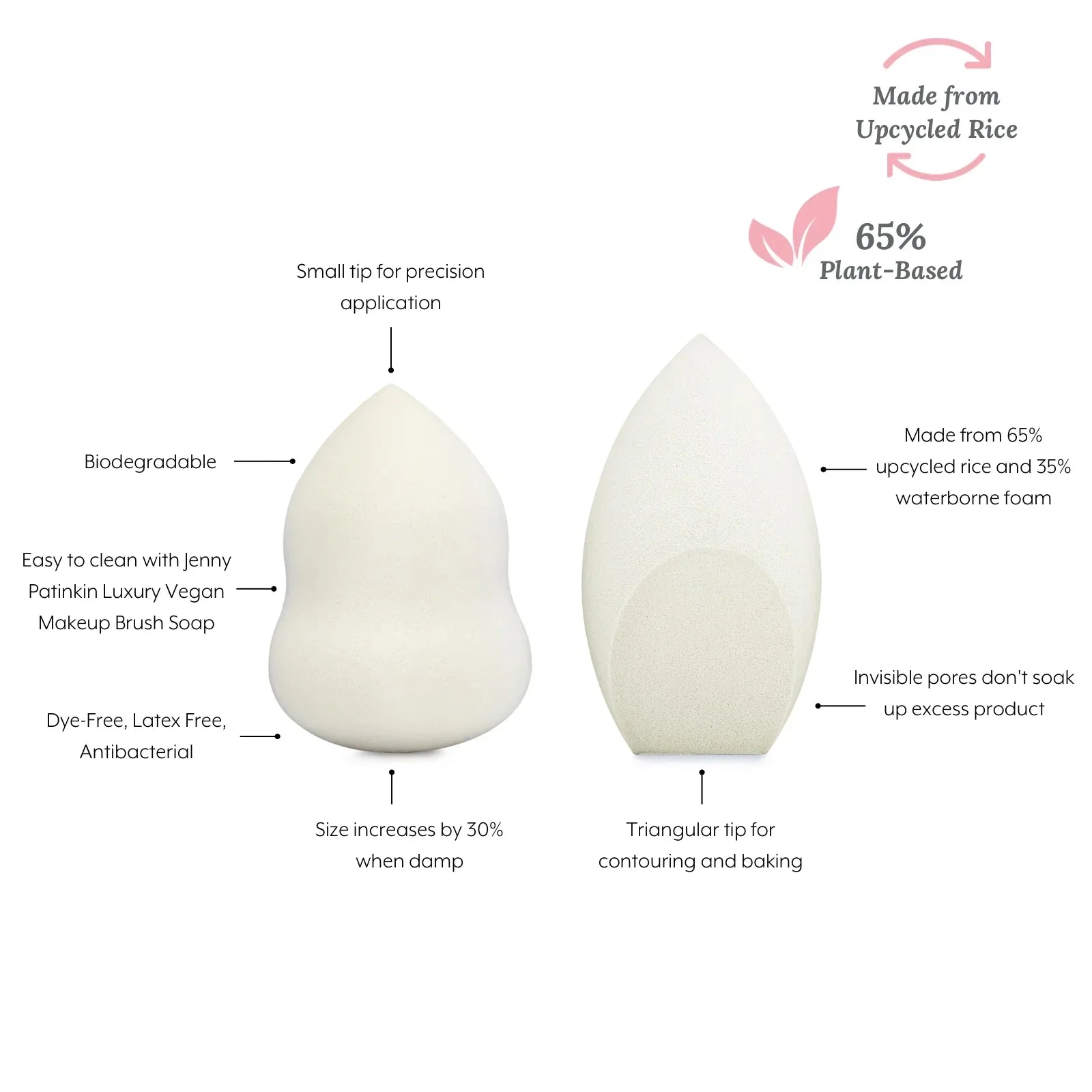 Pure Luxury Makeup Sponge Duo, Made with Upcycled Rice - Image 3