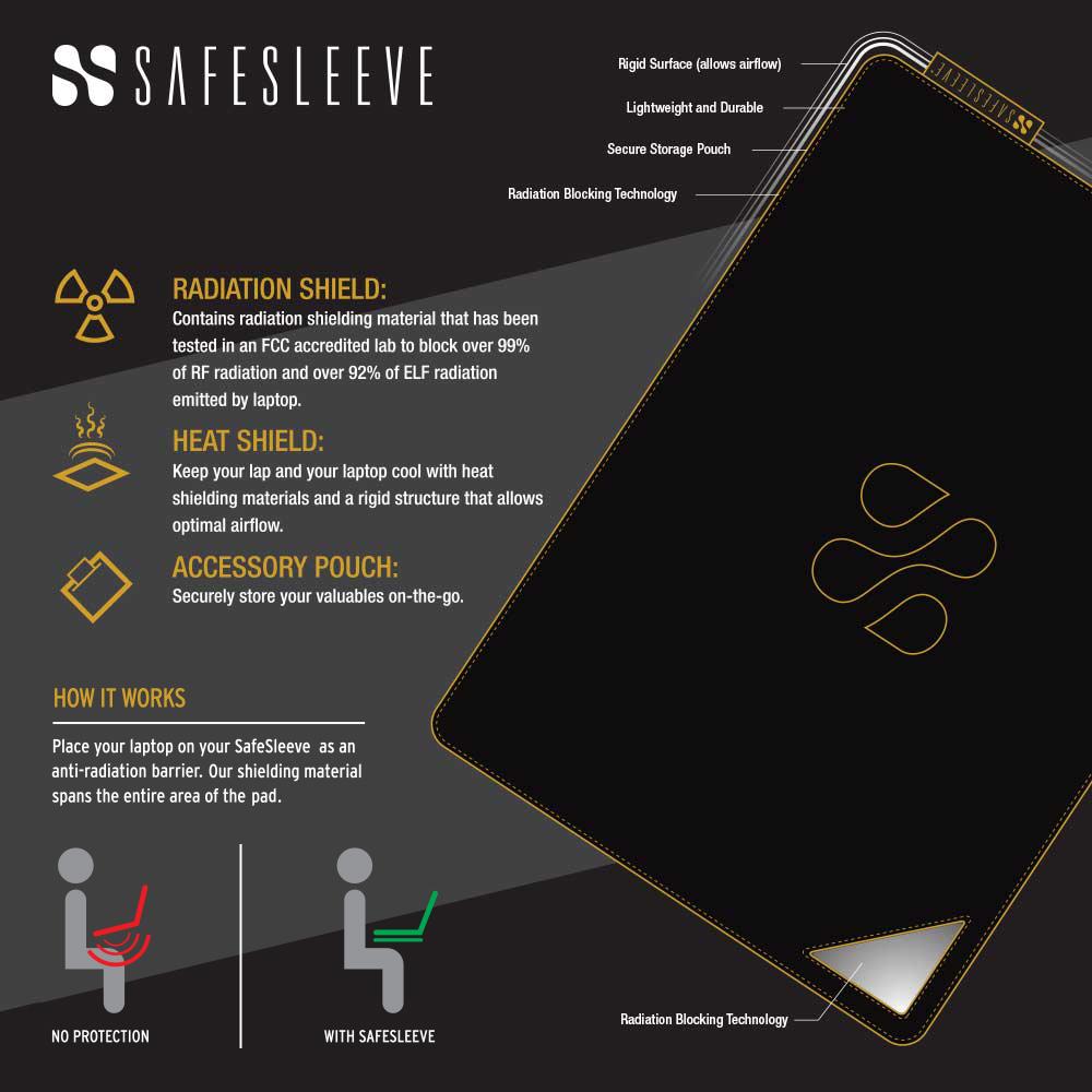 SafeSleeve Lap Desk - Image 8