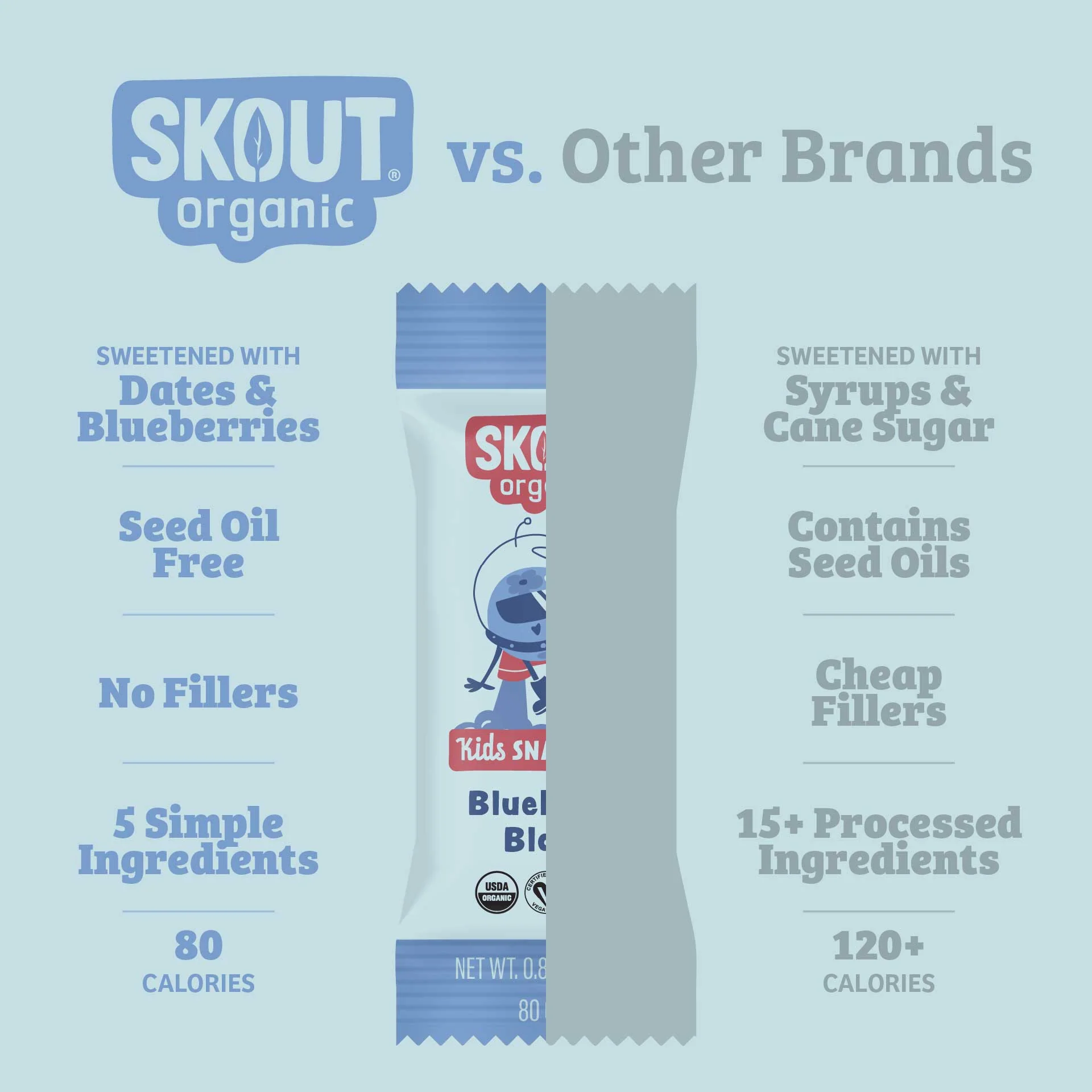 Skout Organic Kids Fruit Bar Variety Pack - Image 4