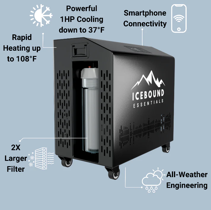 Icebound Essentials The Big Tex Endurance Plunge  + Chiller - Image 8