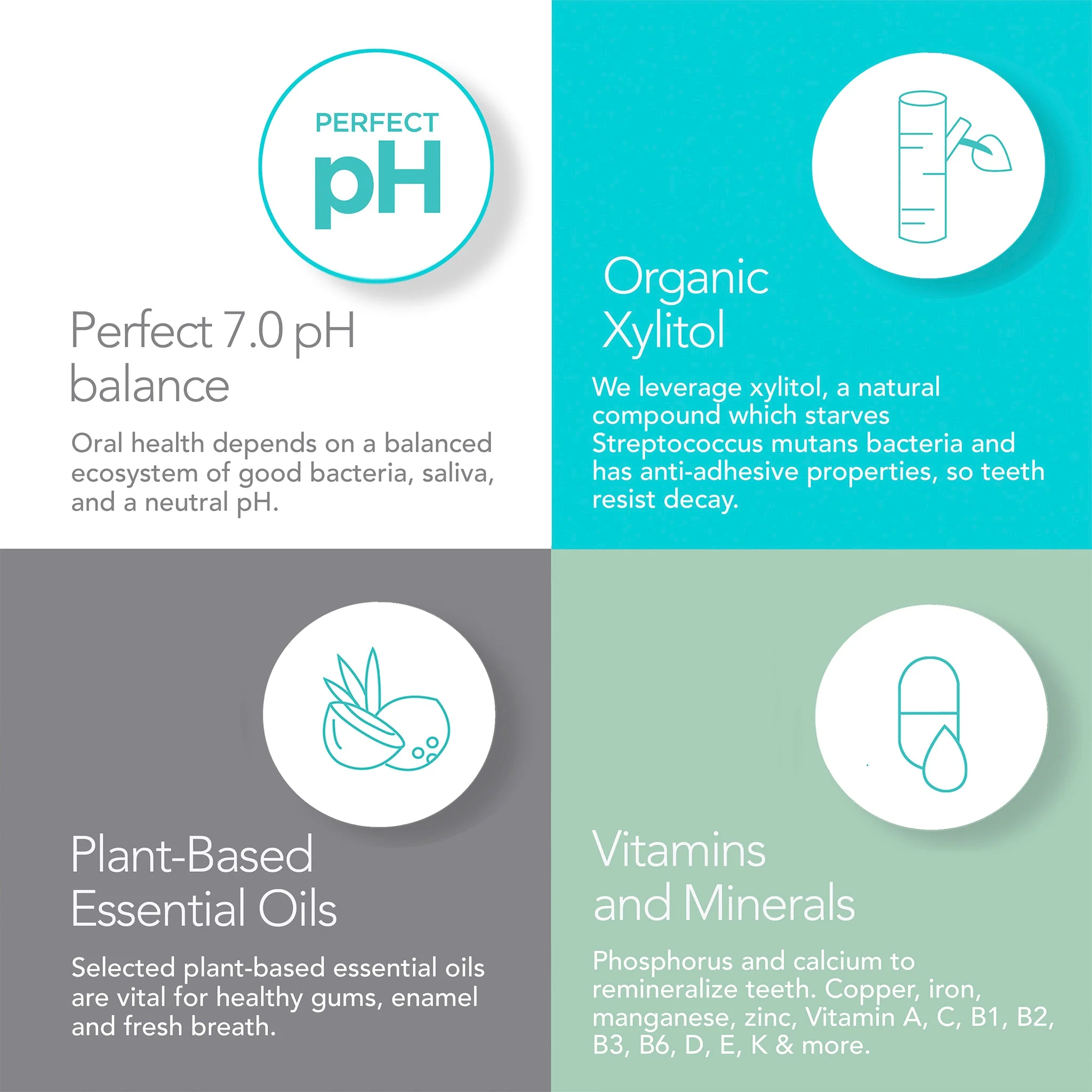 ORL Toothpaste & Mouthwash Bundle - Image 7